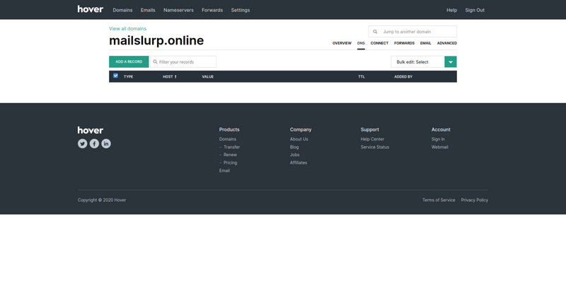 domains