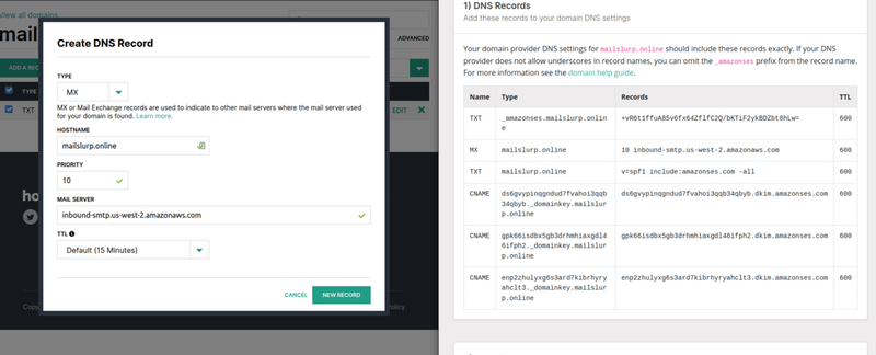 domains